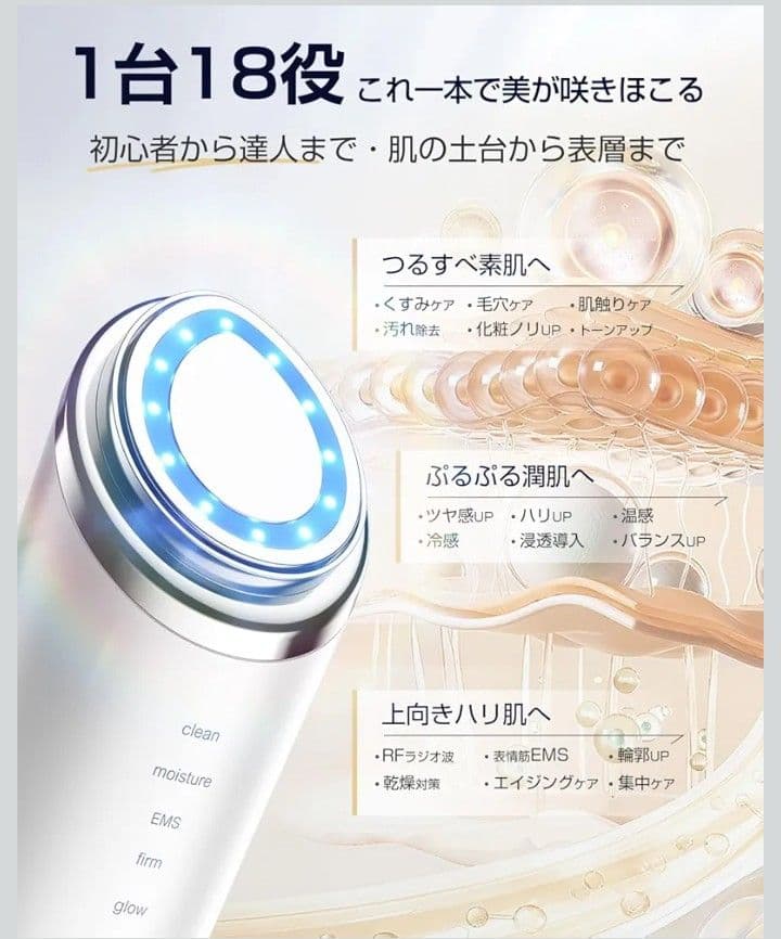 美顔器 高周波 EMS RF MC1台18役温冷ラジオ波表情筋リフトケア毛穴洗浄