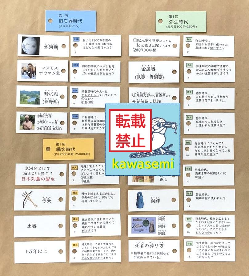 決定版【中学受験】予習シリーズ社会 [歴史] 暗記カード 早稲アカa