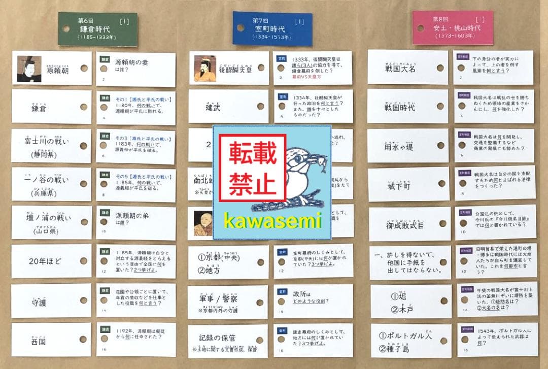 決定版【中学受験】予習シリーズ社会 [歴史] 暗記カード 早稲アカa