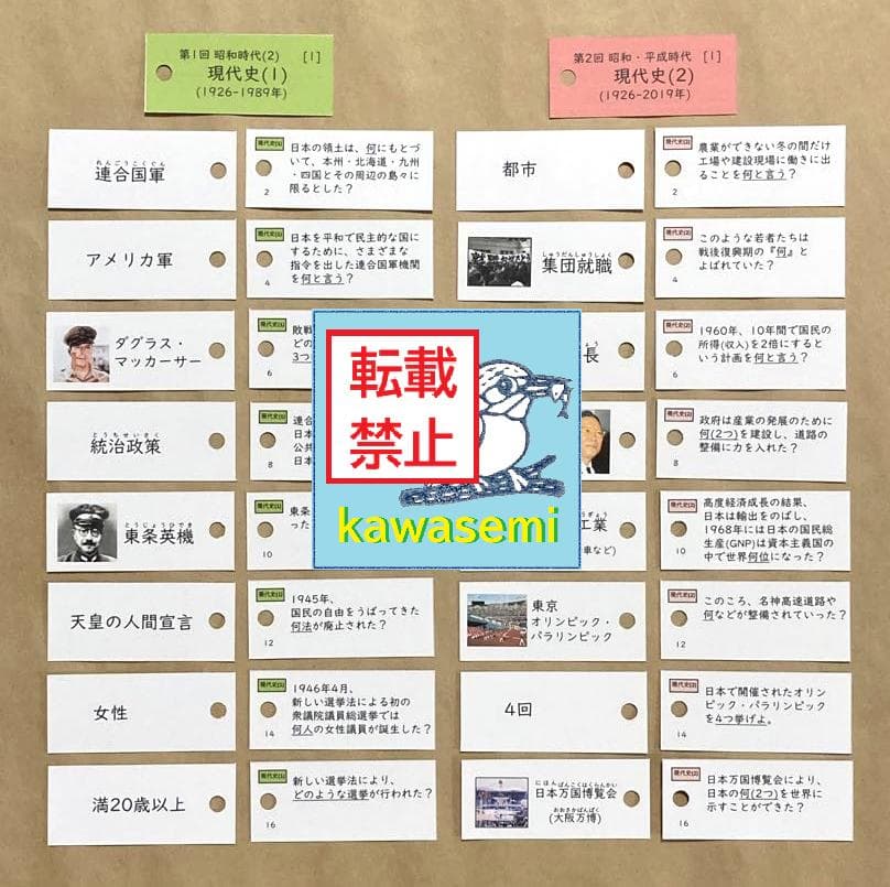 決定版【中学受験】予習シリーズ社会 [歴史] 暗記カード 早稲アカa