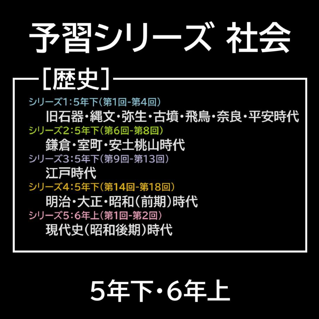 決定版【中学受験】予習シリーズ社会 [歴史] 暗記カード 早稲アカa