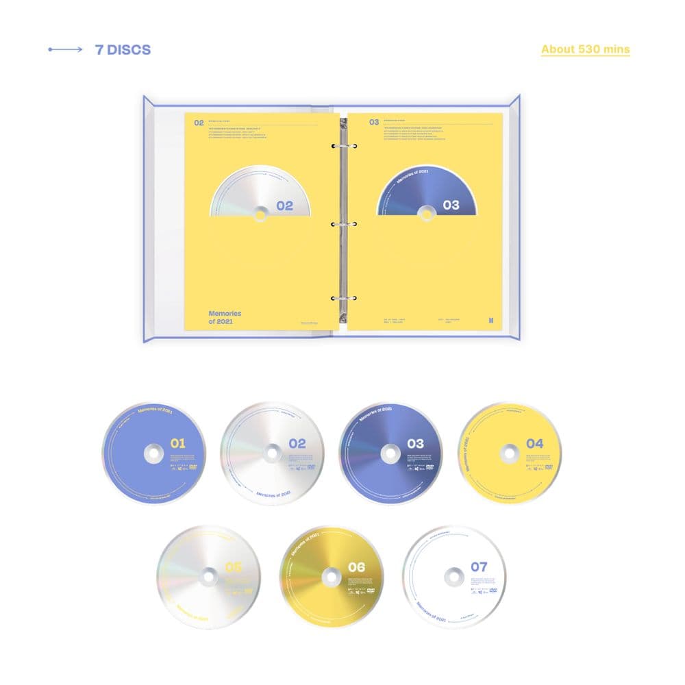 BTS MEMORIES OF 2021【DVD】抜けなし J-HOPE