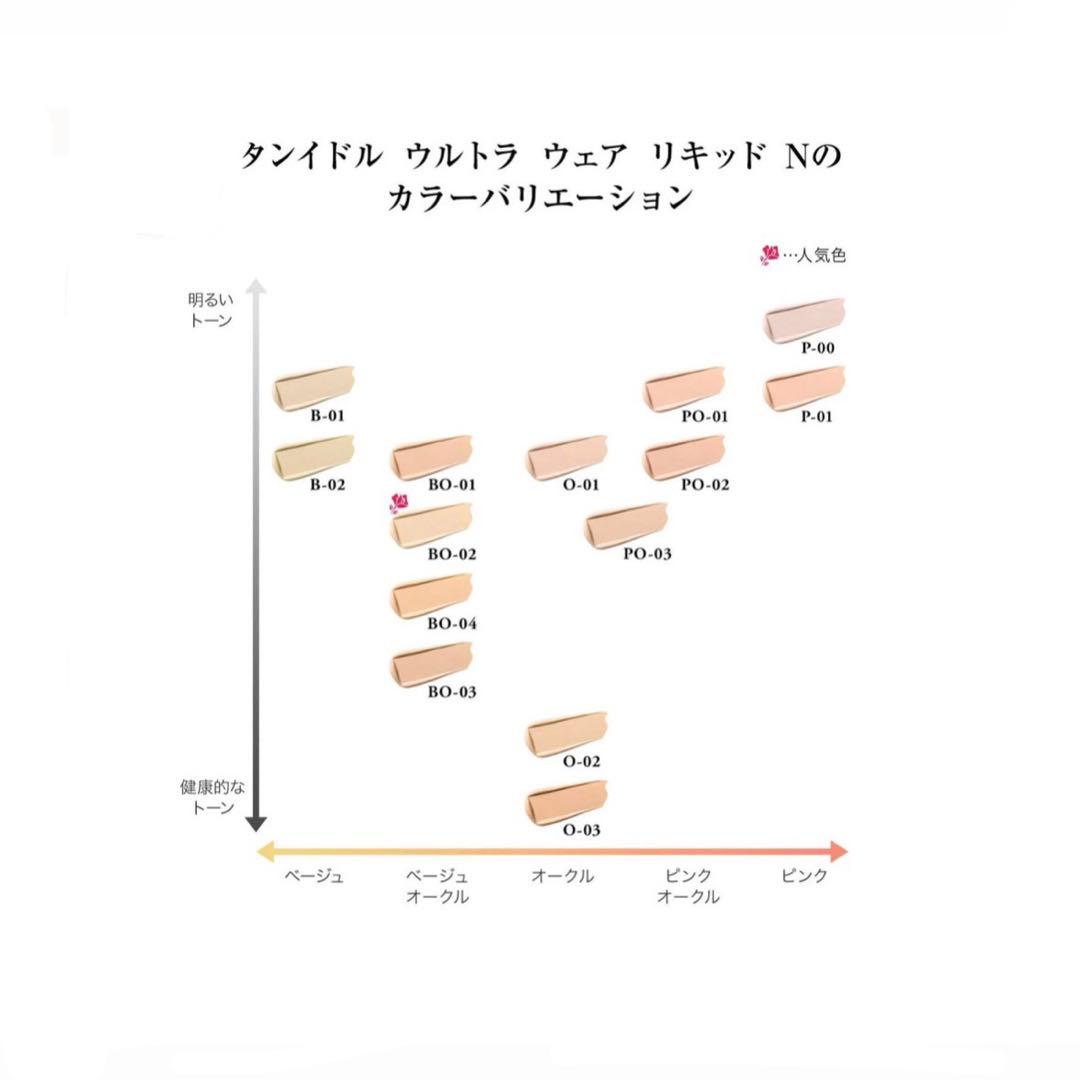 【新品未使用】 LANCOME タンイドル ウルトラ ウェアBO-02 30ml