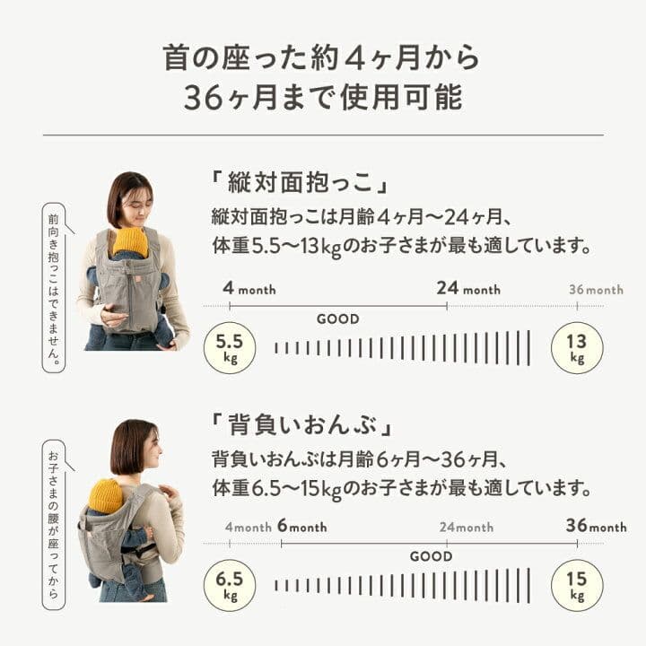 【※タイムセール1000円OFF中】キューズベリー NICO 抱っこ紐 ブラウン