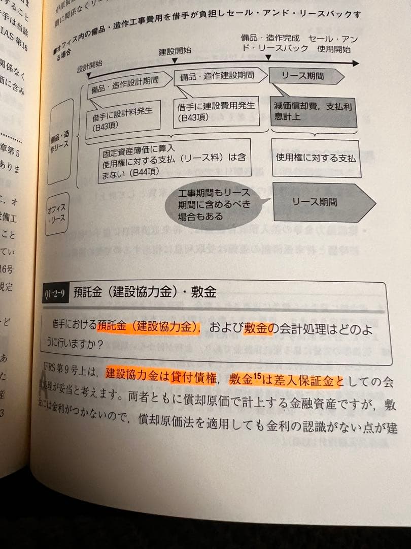 不動産リースの会計処理Q&A／石井 広行
