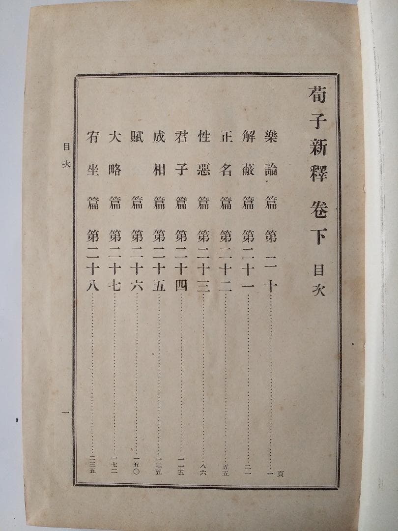『 荀子新釈 』　久保天隨 著 上中下巻3冊揃 博文館 明治43・44年です。