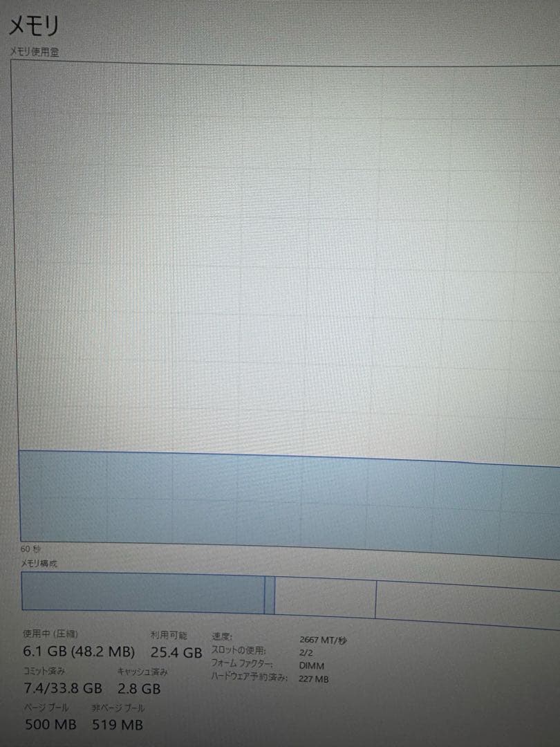 TEAMGROUP DDR4 2666 32GB (16GB×2) 動作確認済み