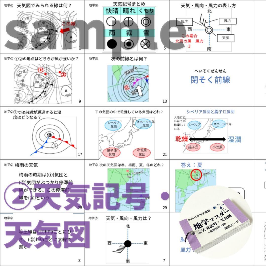 中学入試理科　生物・化学・地学・物理マスターセット　学習教材　入試対策【074】