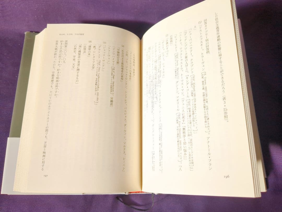 ワイマールからヒトラーへ 第二次大戦前のドイツの労働者とホワイトカラー