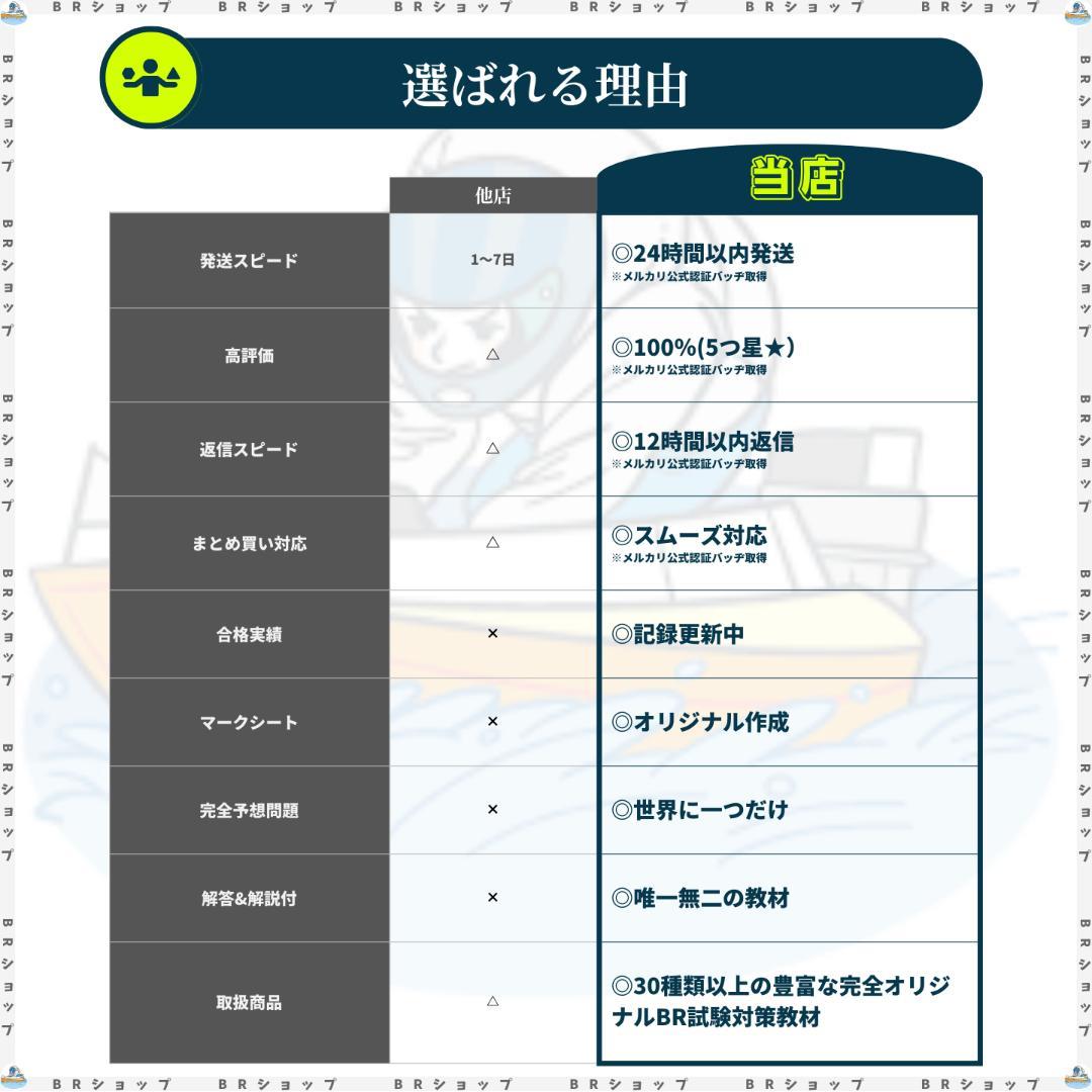 ボートレーサー試験　140期予想問題25セット【解答・マークシート付】