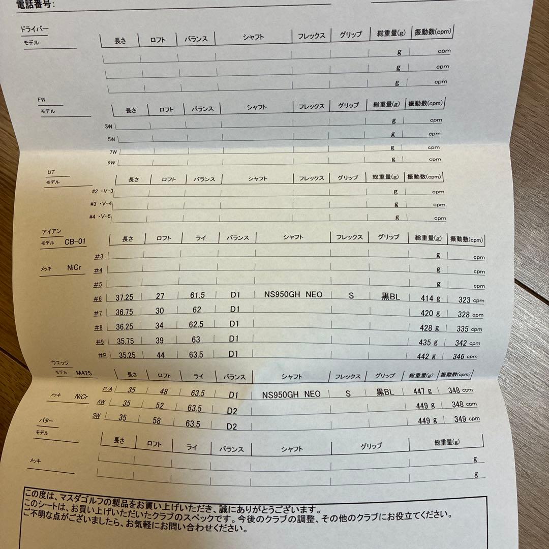 マスダゴルフ　アイアン　ウェッジセット