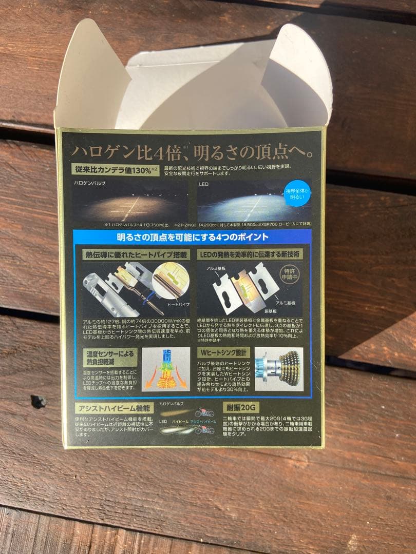 スフィアライトRIZING III LEDヘッドライトバルブ バイク　ハーレー