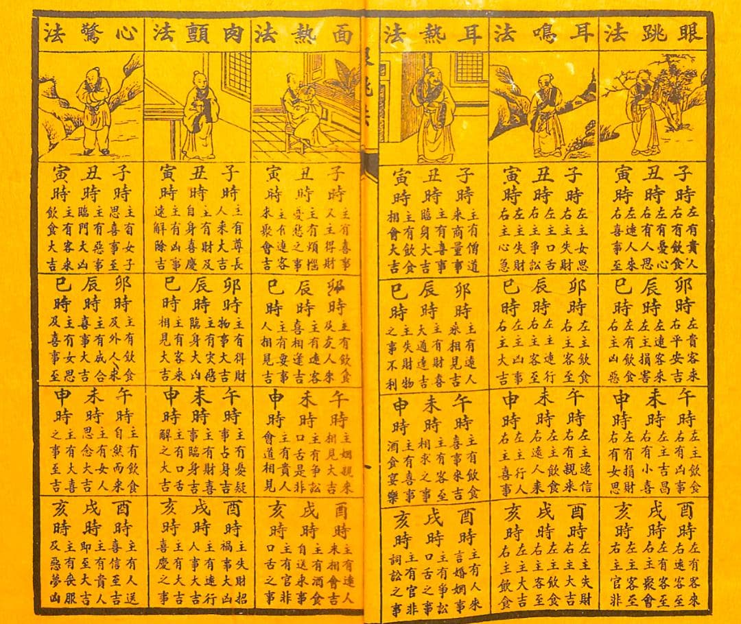 術