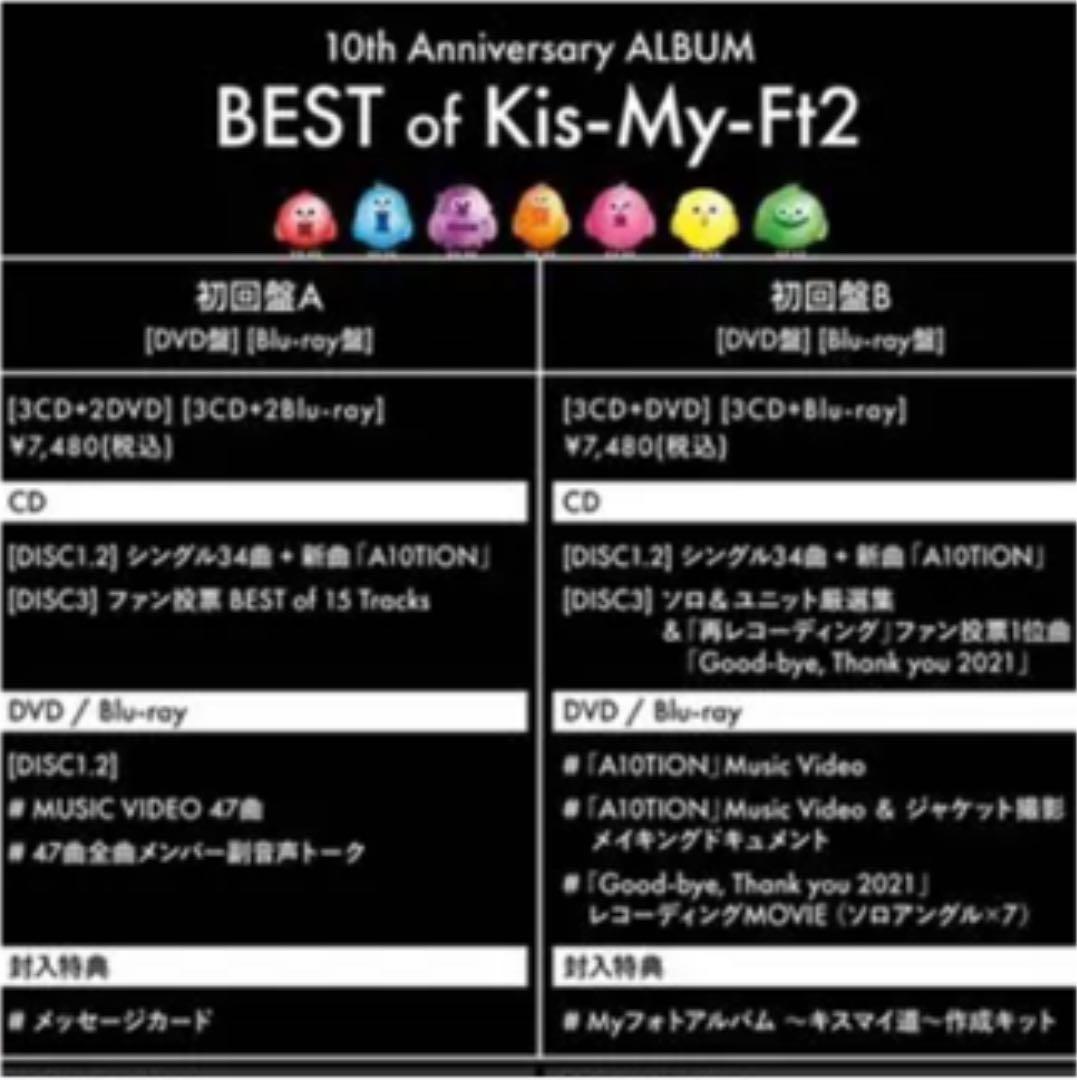 BEST of Kis-My-Ft2 3種セット　ポスター&デコレーションテープ