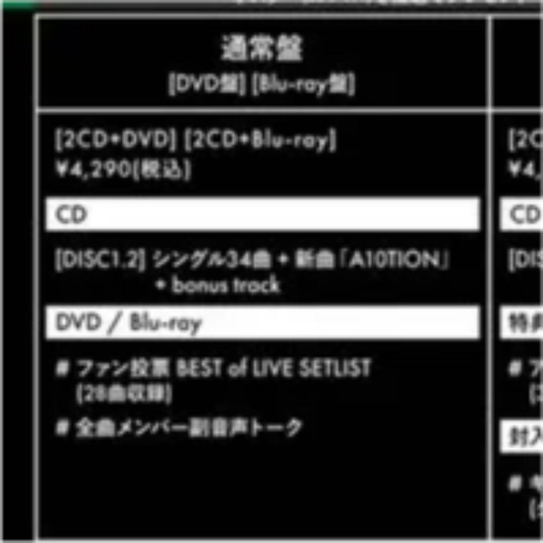 BEST of Kis-My-Ft2 3種セット　ポスター&デコレーションテープ