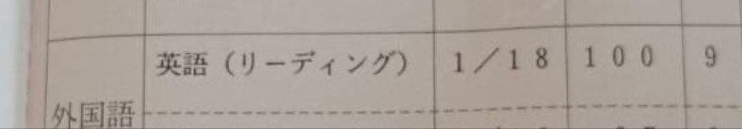 大学入学共通テスト 英語リーディング 2025 53分満点の問題冊子