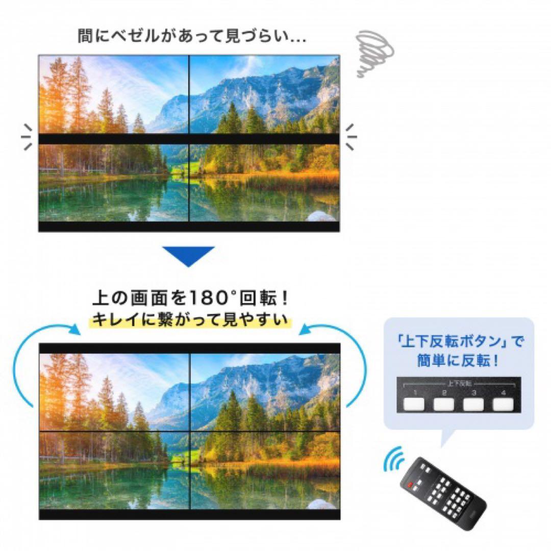 サンワサプライ 4画面ビデオウォールコントローラ4K対応VGA-PHD4VWC