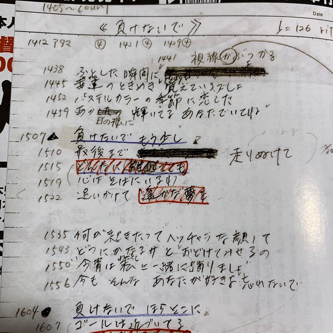 ZARD メモリアルBOOK 特別付録付きの‼️2007年発行　日経エンタ
