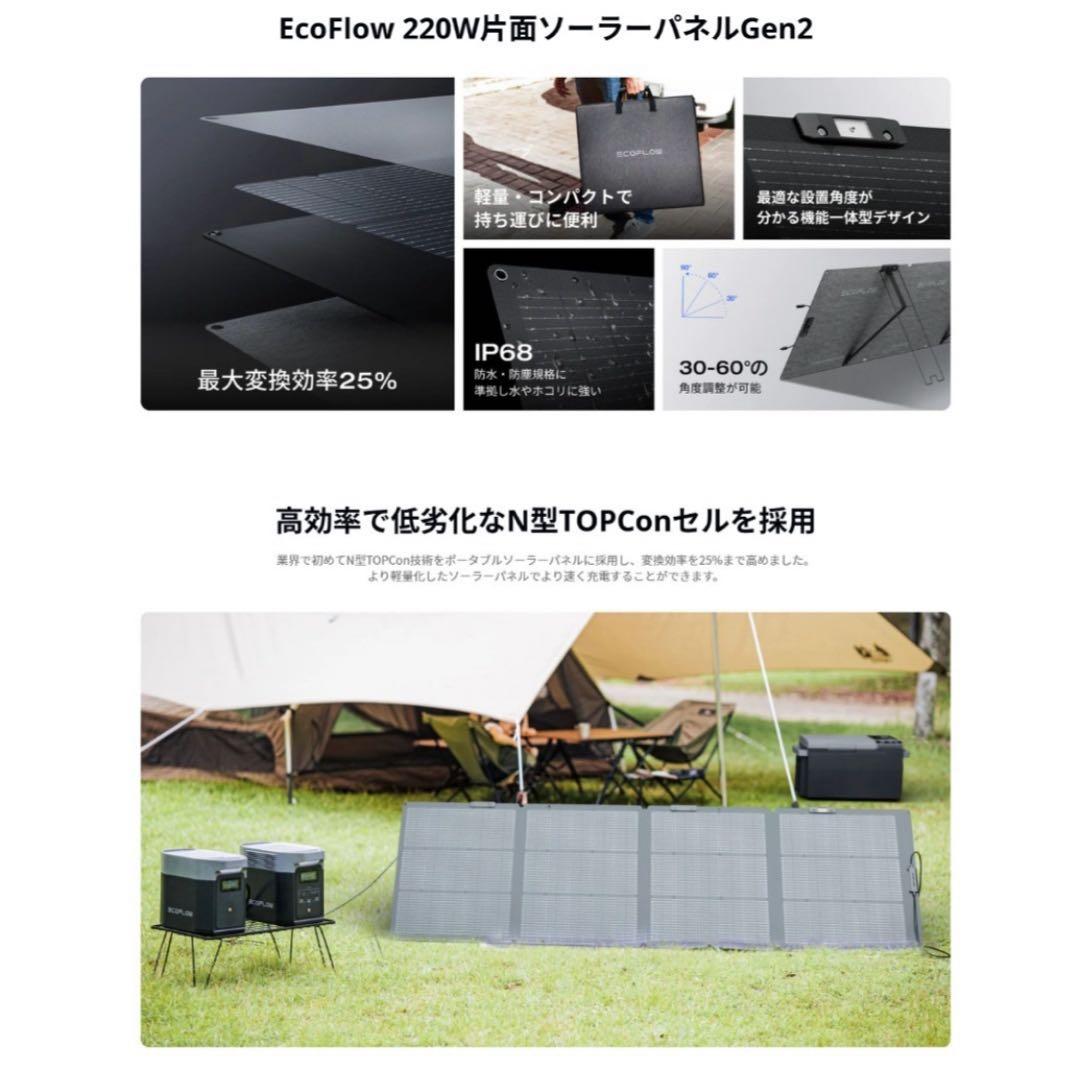 よ*ね様 EcoFlow 220W片面ソーラーパネルGen2 太陽光発電 25%