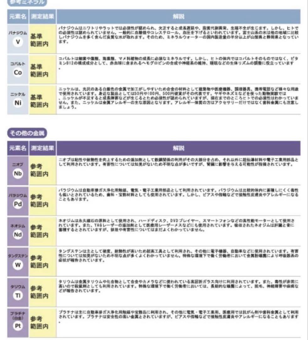 【特価】毛髪ミネラル検査キット★ら・べるびぃ予防医学研究所