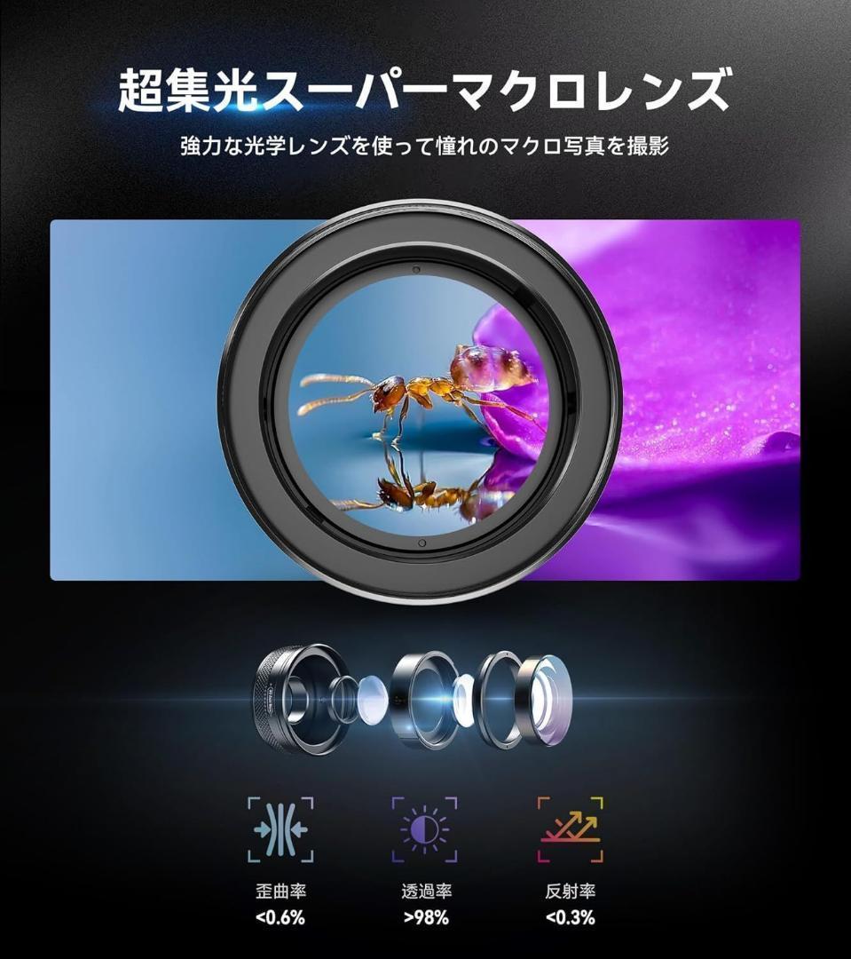 【2024年新版】 APEXEL スマホマクロレンズ 【もっとディティールな細部