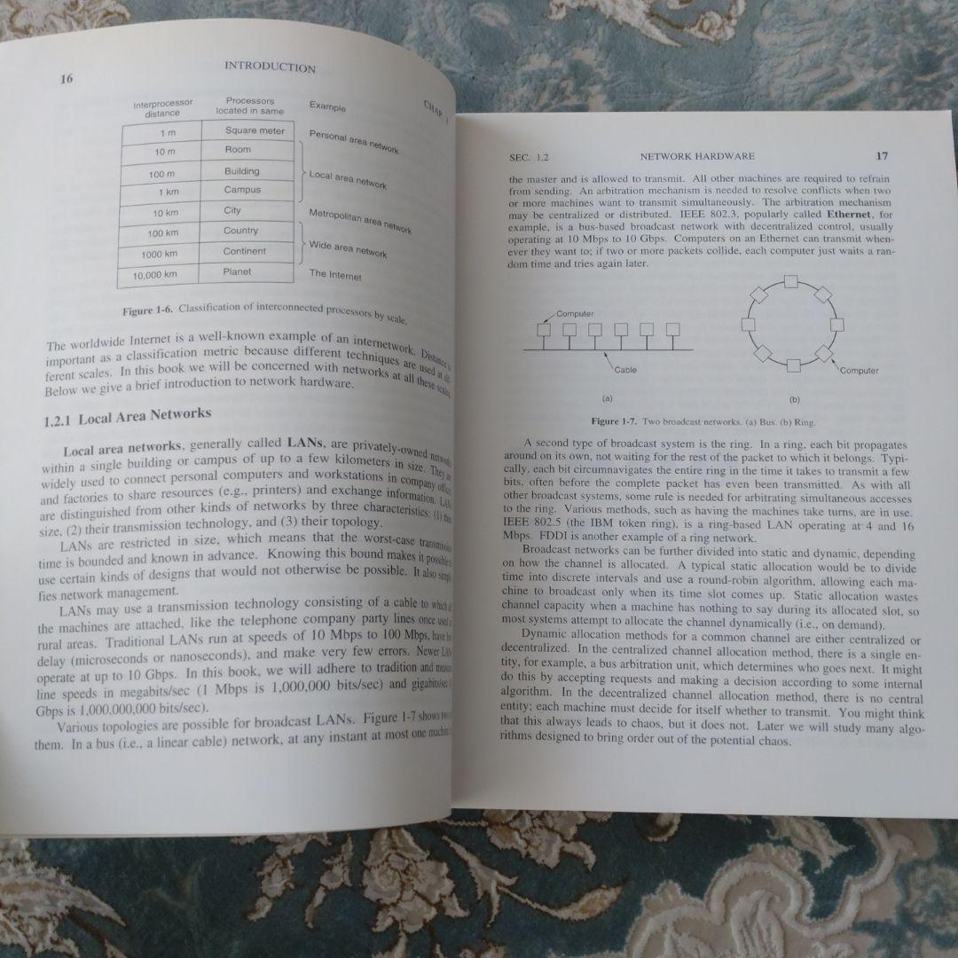 Computer Networks 第四版 andrew s tanenbaum