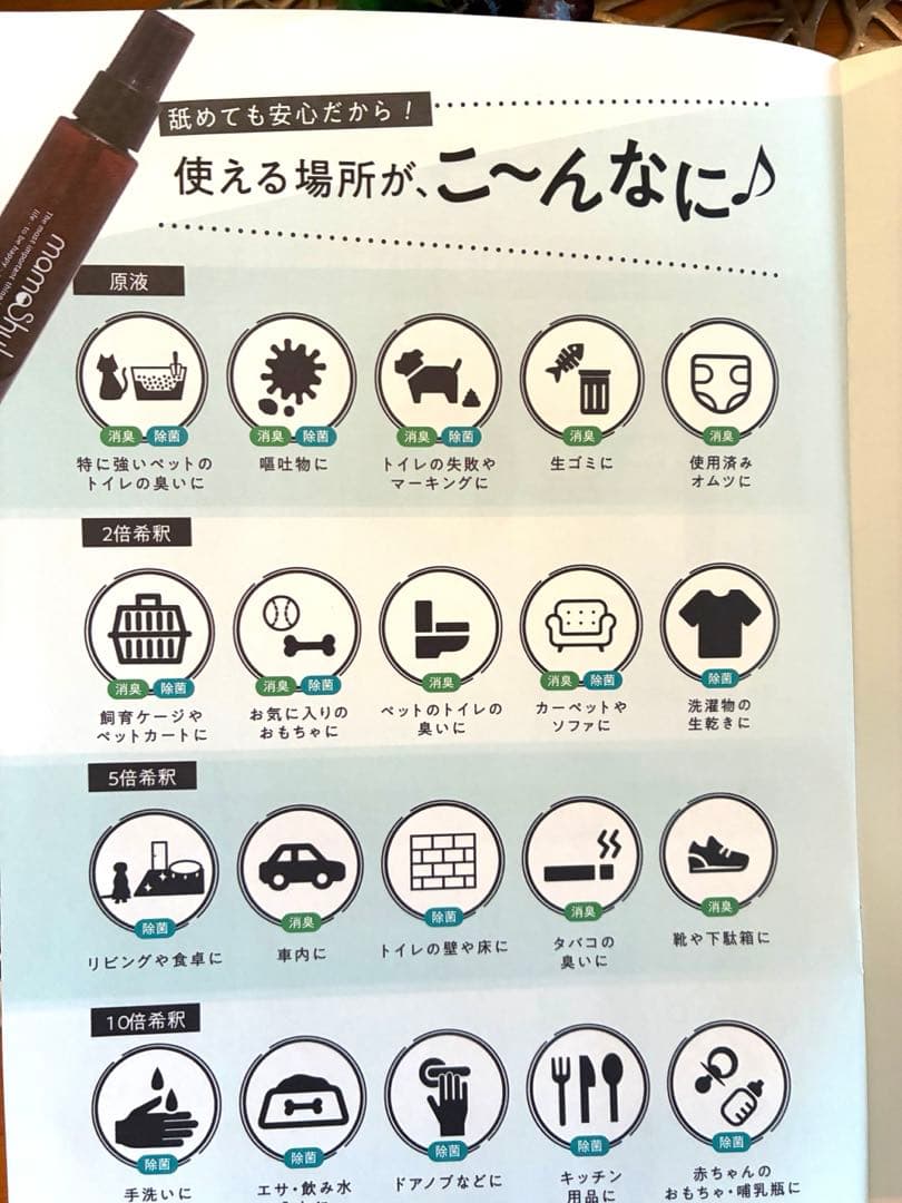 マモッシュ　電解イオン水ペット除菌消臭スプレー希釈タイプ50ml✖️2個ボトル付き