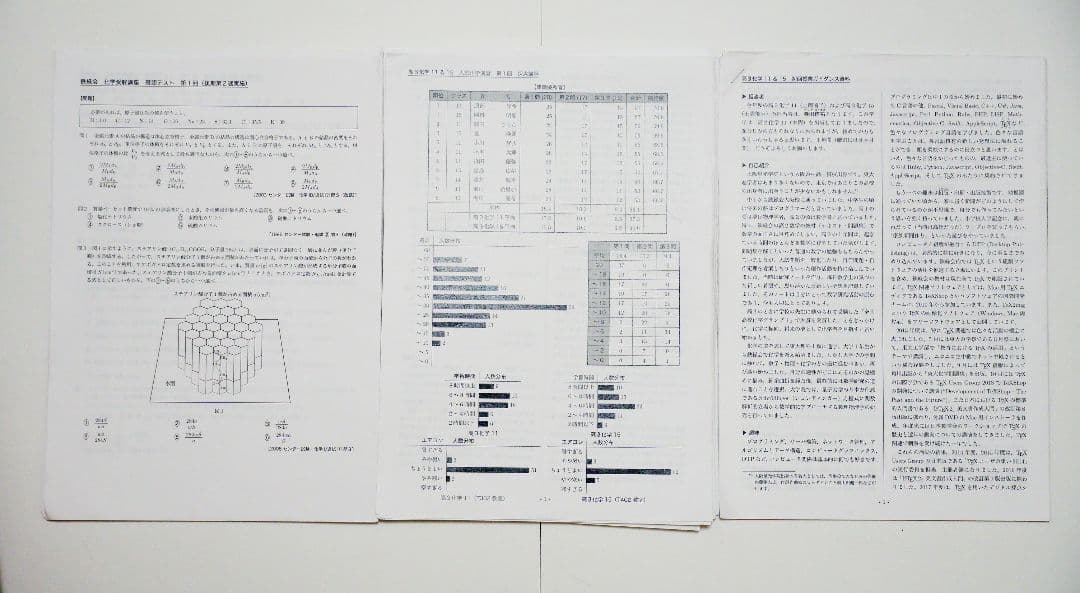 【解答解説・講評付】鉄緑会 高3化学 化学受験講座 入試化学演習 全12回