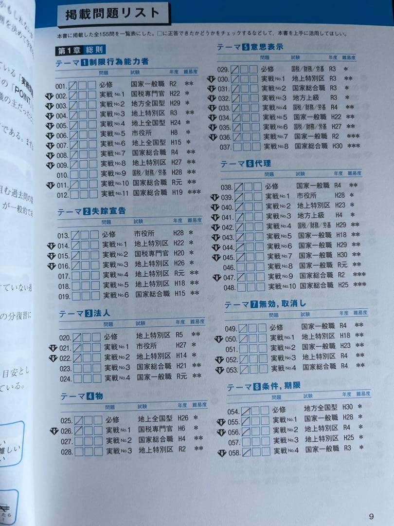 新スーパー過去問ゼミ7 専門分野6冊セット