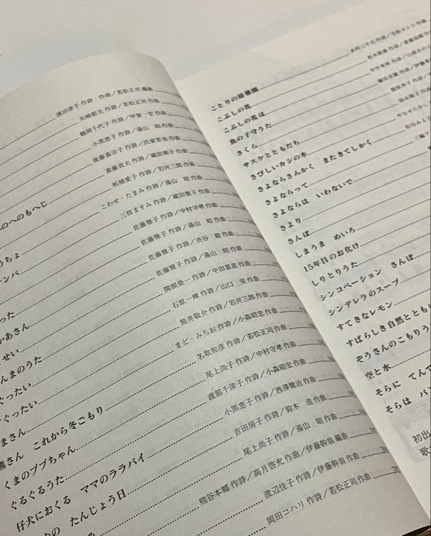 【絶版】みんなの童謡200 日本童謡協会 レア 保育 楽譜 子どもの歌 童話