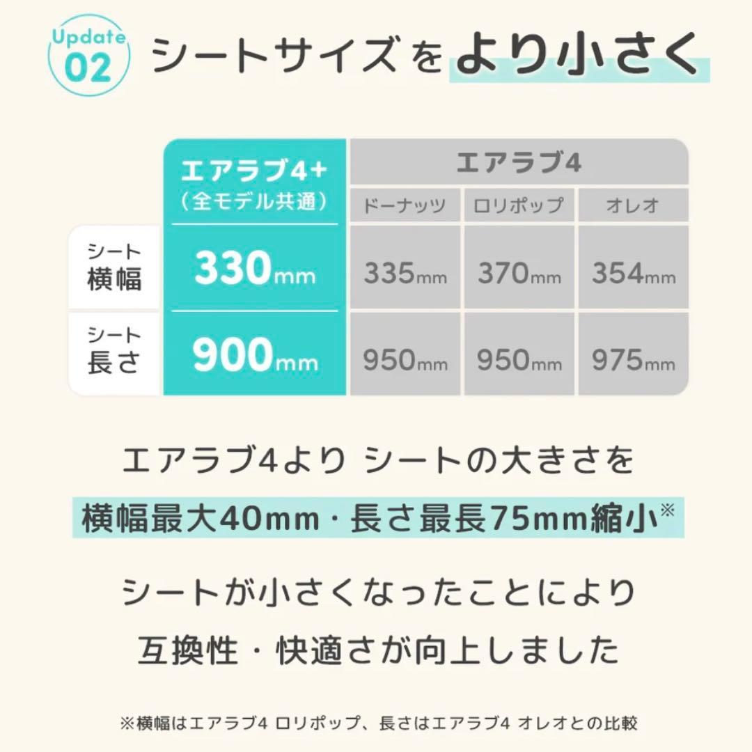 【すう】外箱なし　エアラブ4プラス クールグレイ