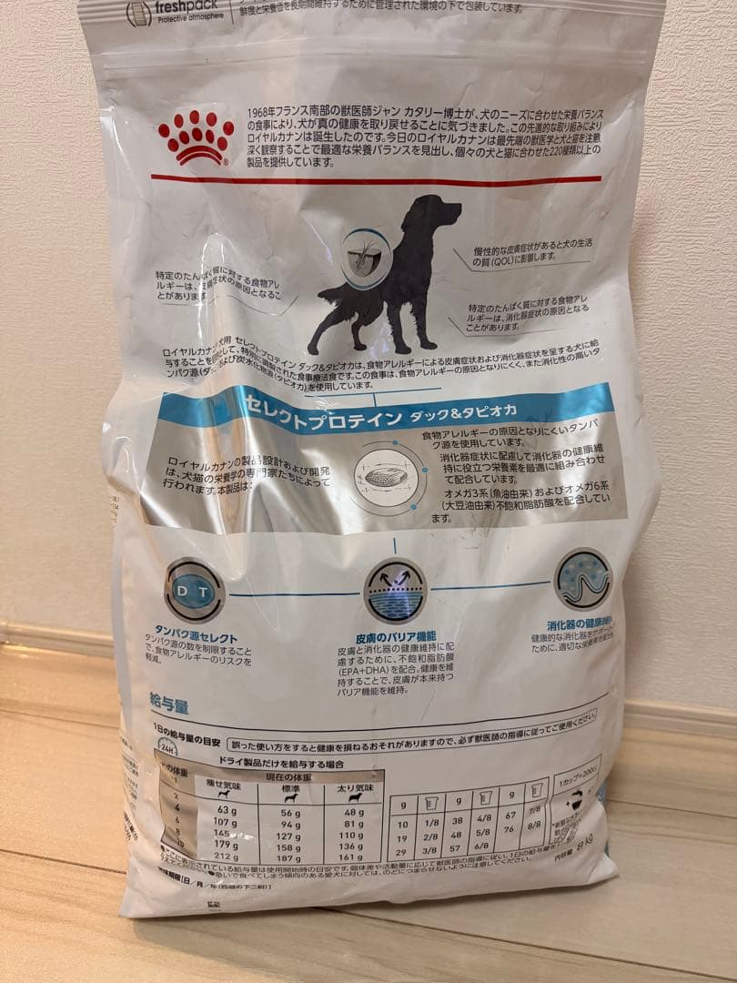 ロイヤルカナンセレクトプロテイン8kg