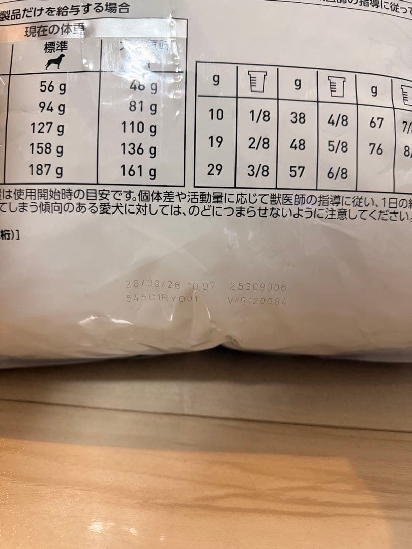 ロイヤルカナンセレクトプロテイン8kg