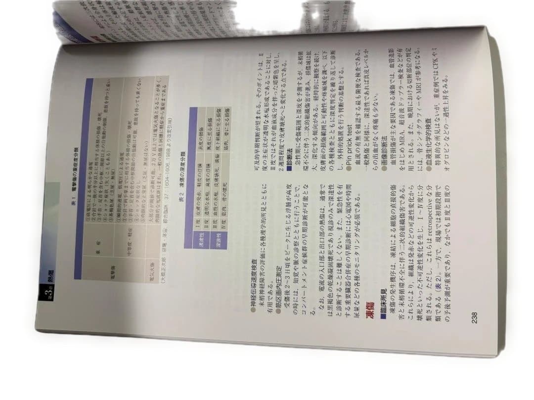 形成外科治療手技全書III 創傷外科