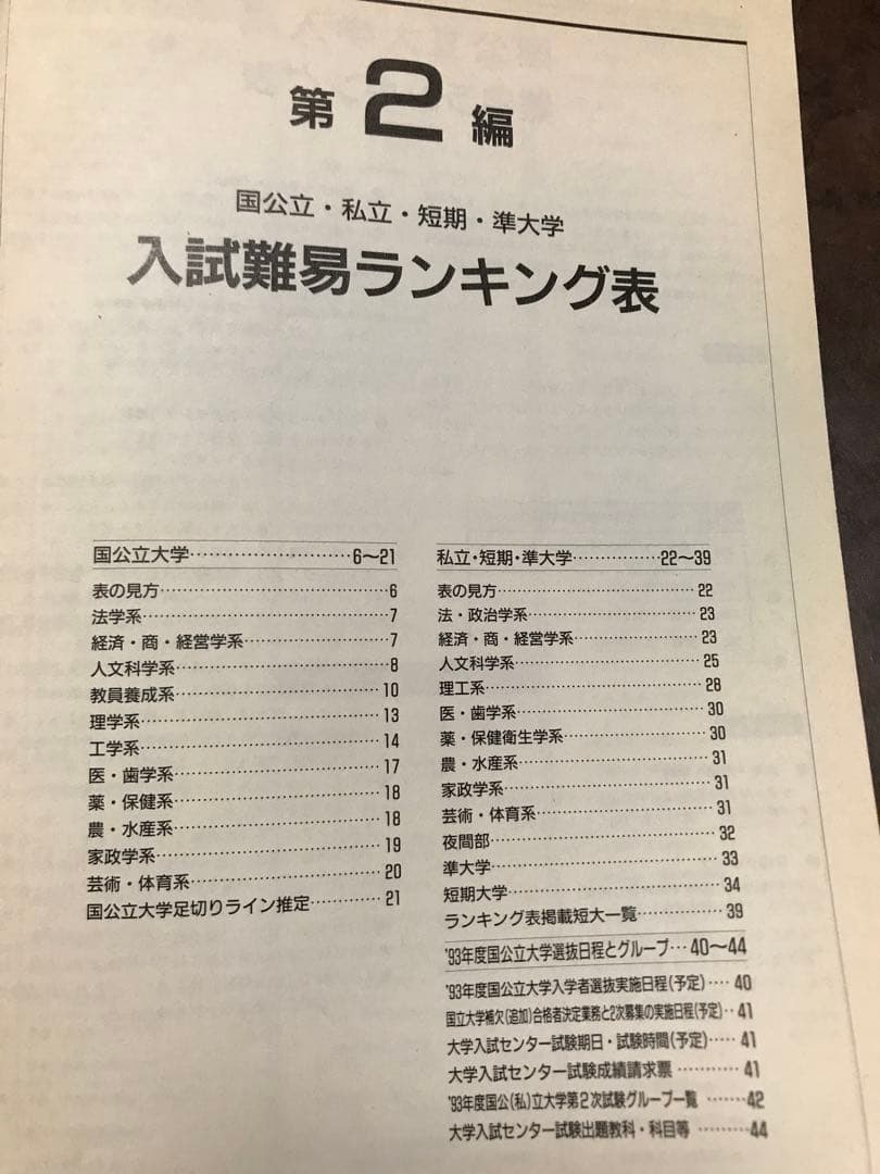 入試難易ランキング　国公立 私立 短期 準大学　1992－93　代々木ゼミナール