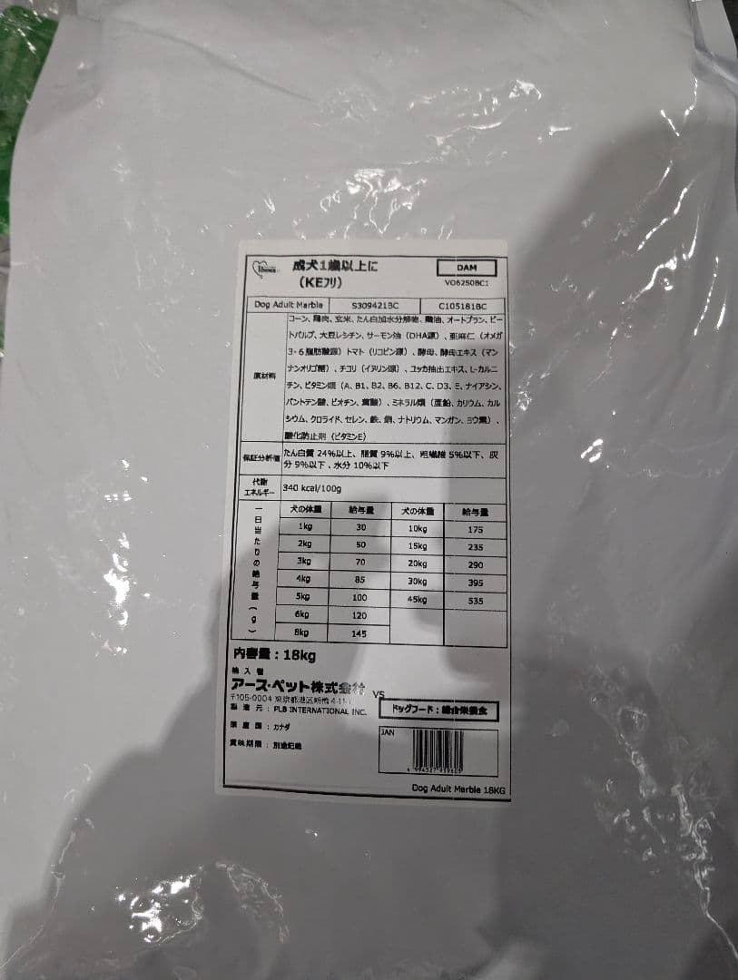 ブリーダーパック ファーストチョイスドライフード 18kg
