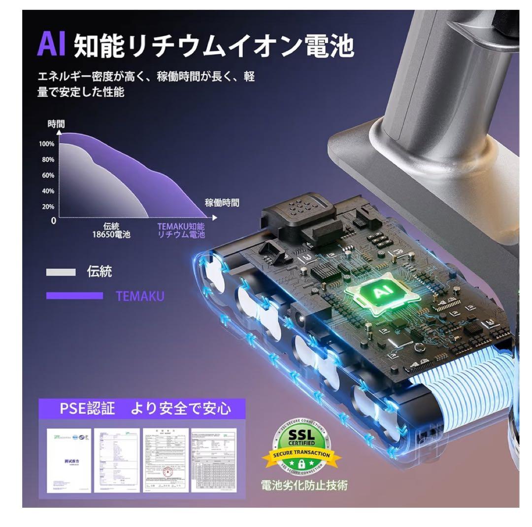 掃除機 コードレス【90KPa超強力吸引・65分連続稼働・自立式・低騒音・AI