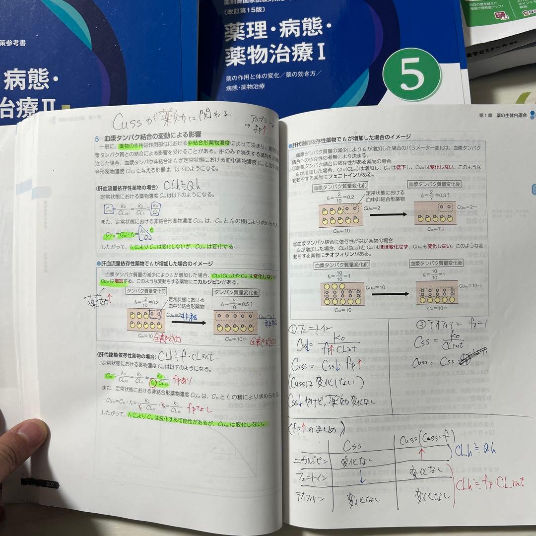 第111回　薬剤師国家試験対策参考書　青本　青問　セット　改訂第15版　3以外