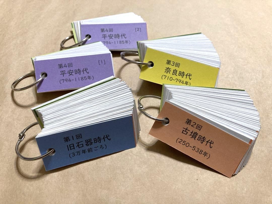 ☆N☆カット済【中学受験】社会 予習シリーズ5年下 暗記カード全単元 c