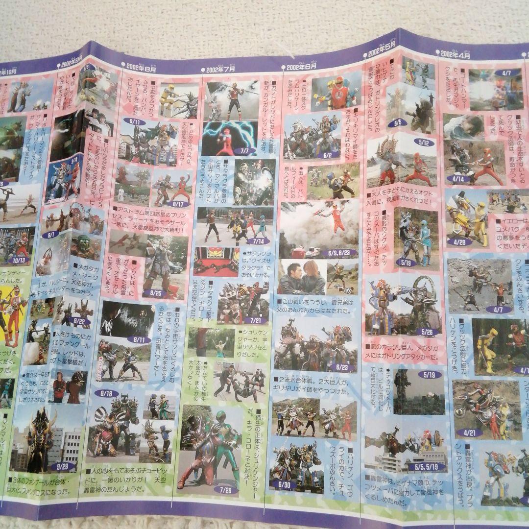 テレビマガジン　2003年2月号　ガンダムSEED　トランスフォーマー　ファイズ