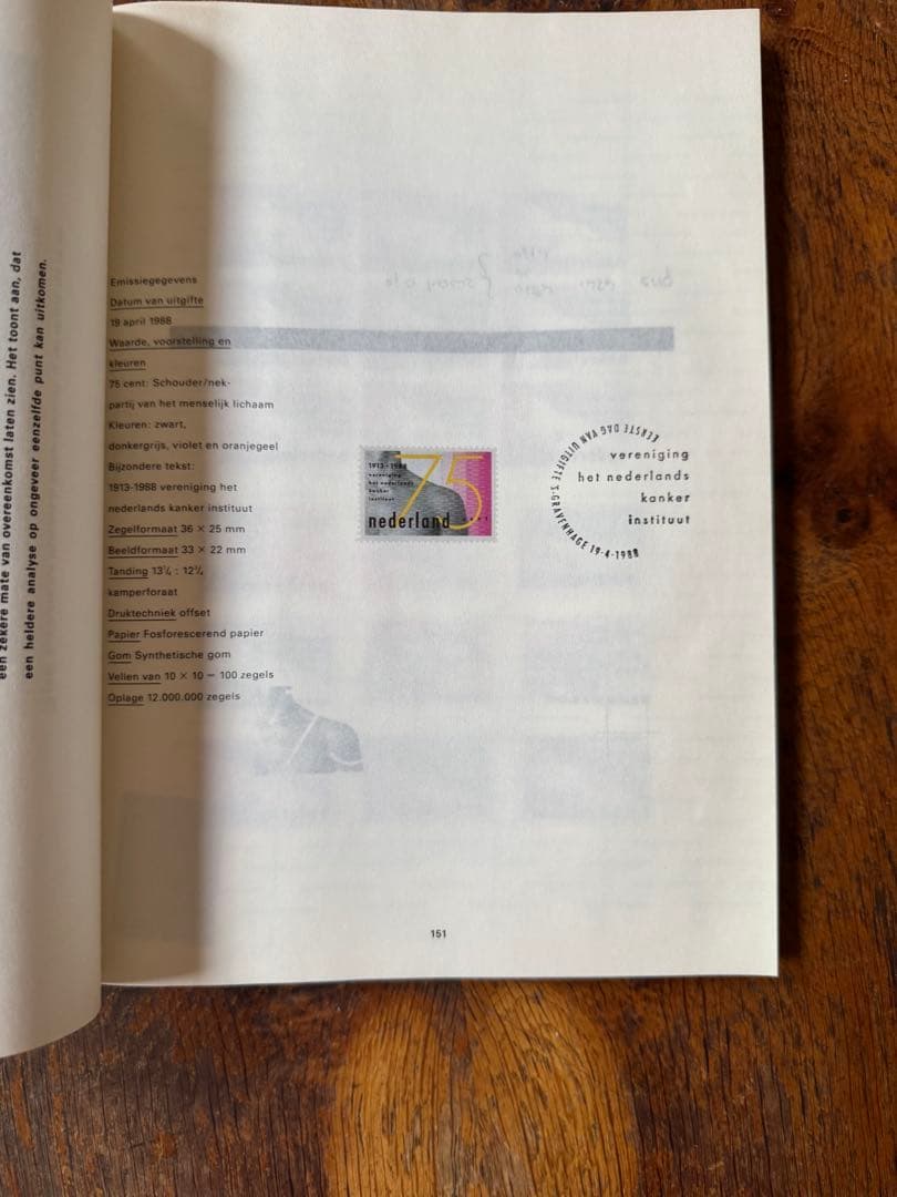 その他 Nederlandse postzegels 1988