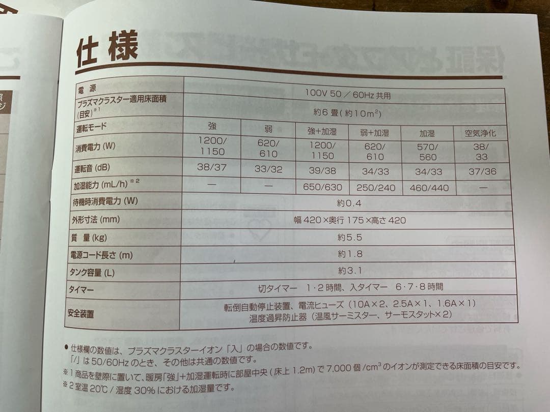 レオパパ SHARP 加湿セラミックファンヒーター HX-TK12