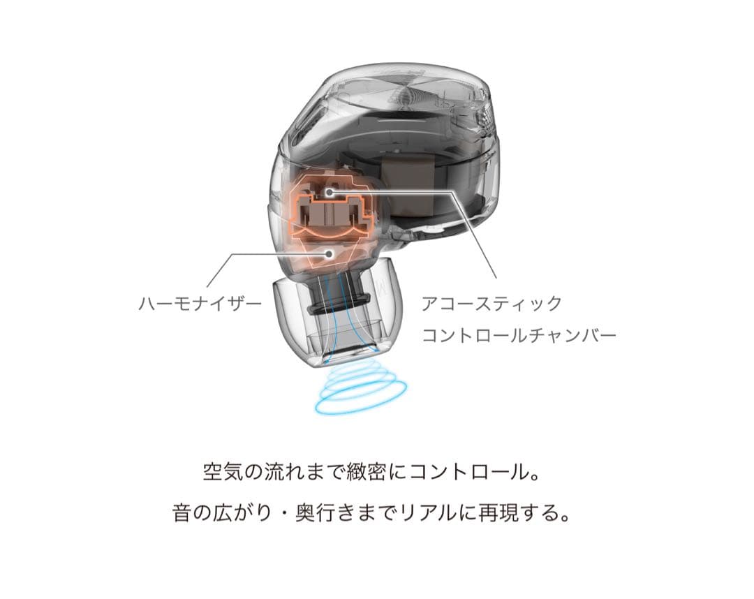 〔新品〕Technics EAH-AZ60M2 ワイヤレスイヤフォン