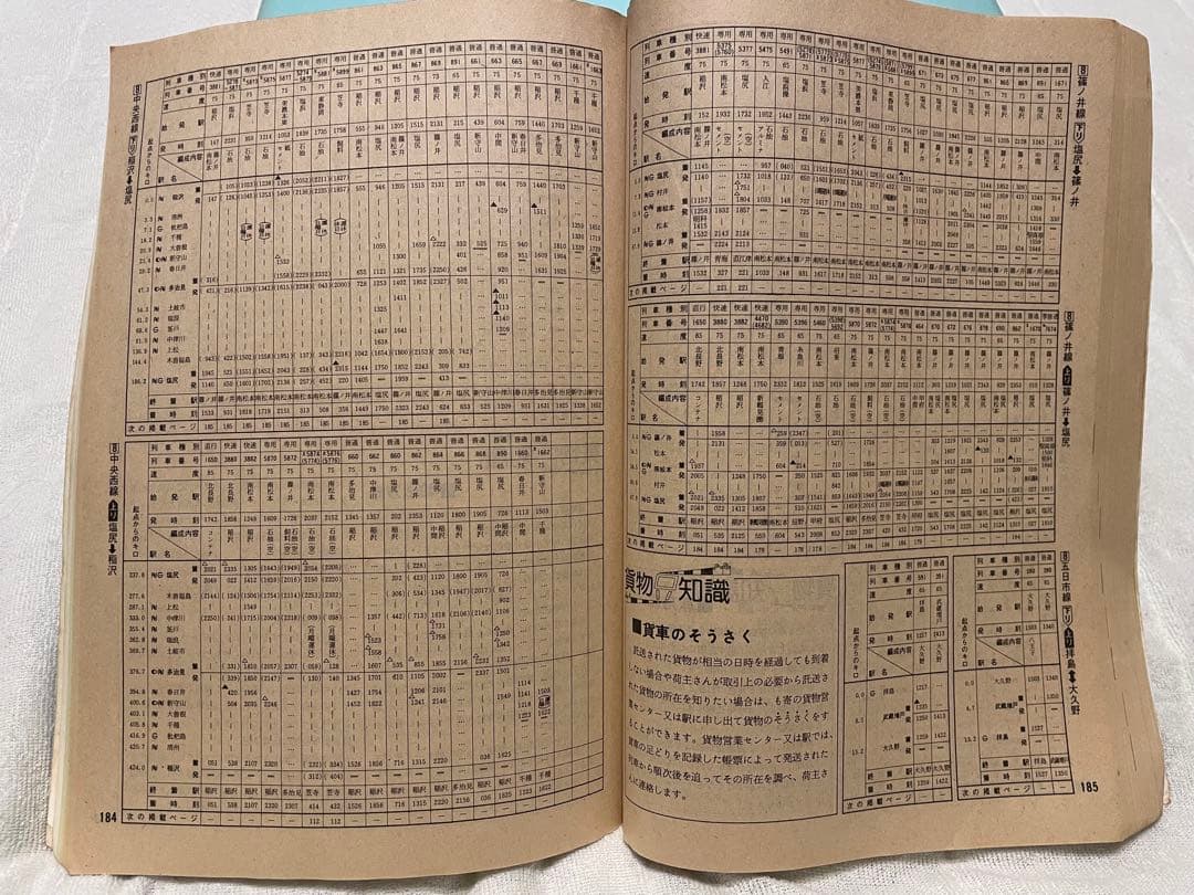 貨物時刻表 昭和55年10月発行