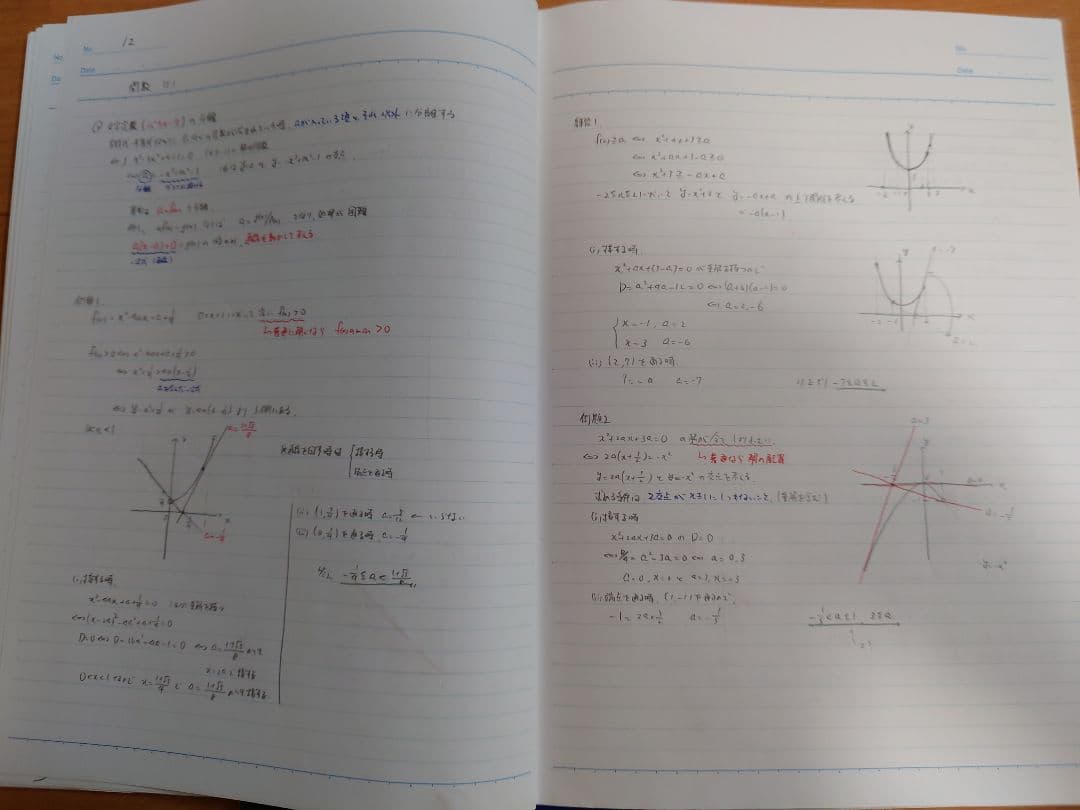 【激レア】鉄緑会 高1 数学 数学発展講座 板書ノート テキスト解答 1年分
