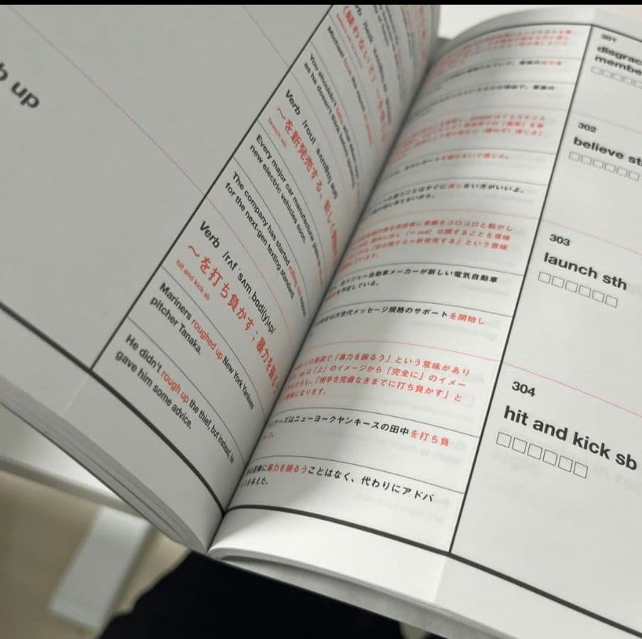 語学・辞書・学習参考書 Distinction2000 1 2 3 4 S VOCABULARIST