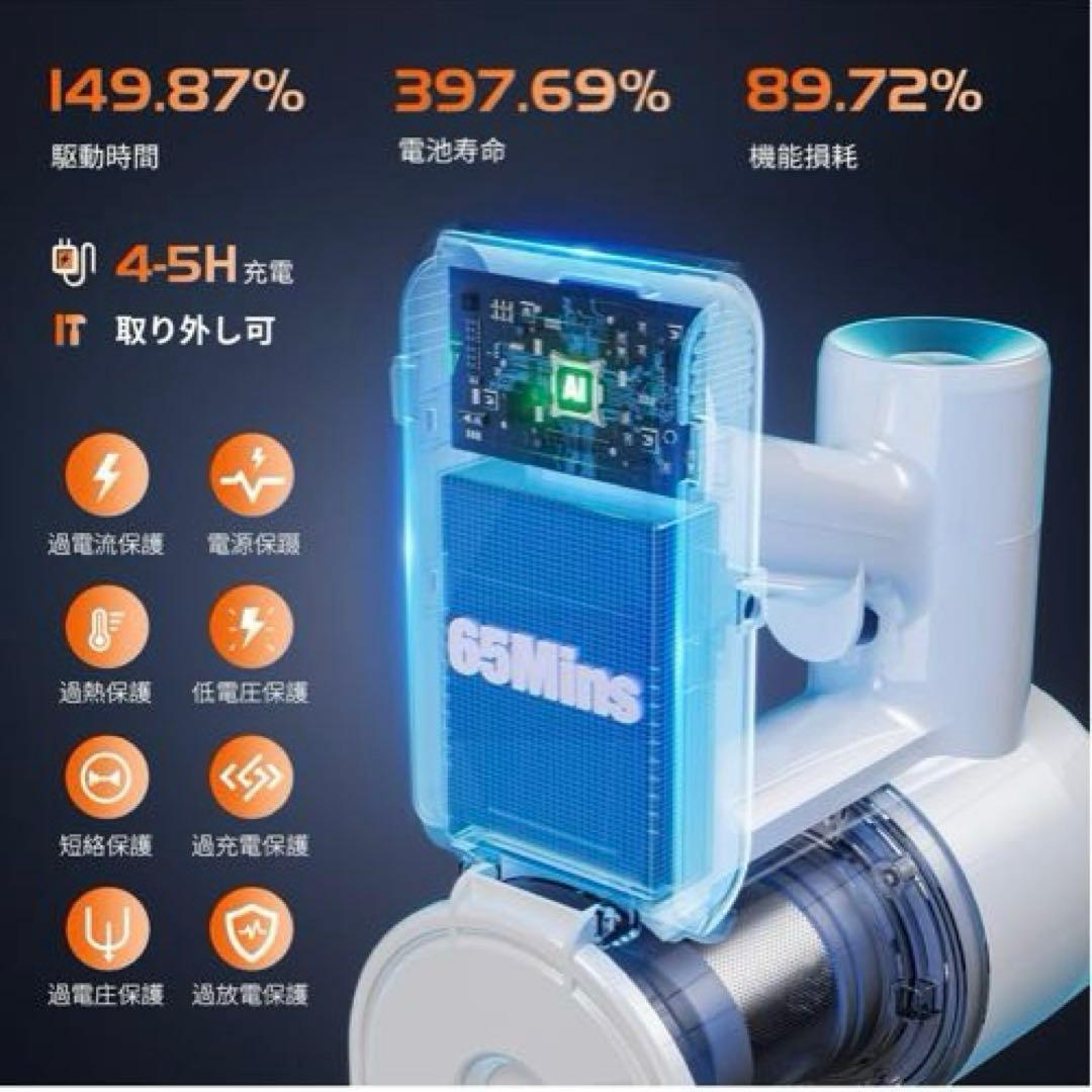 コードレス 掃除機 強力吸引 AIホコリ自動検知 自立式 LED液晶 PSE認証