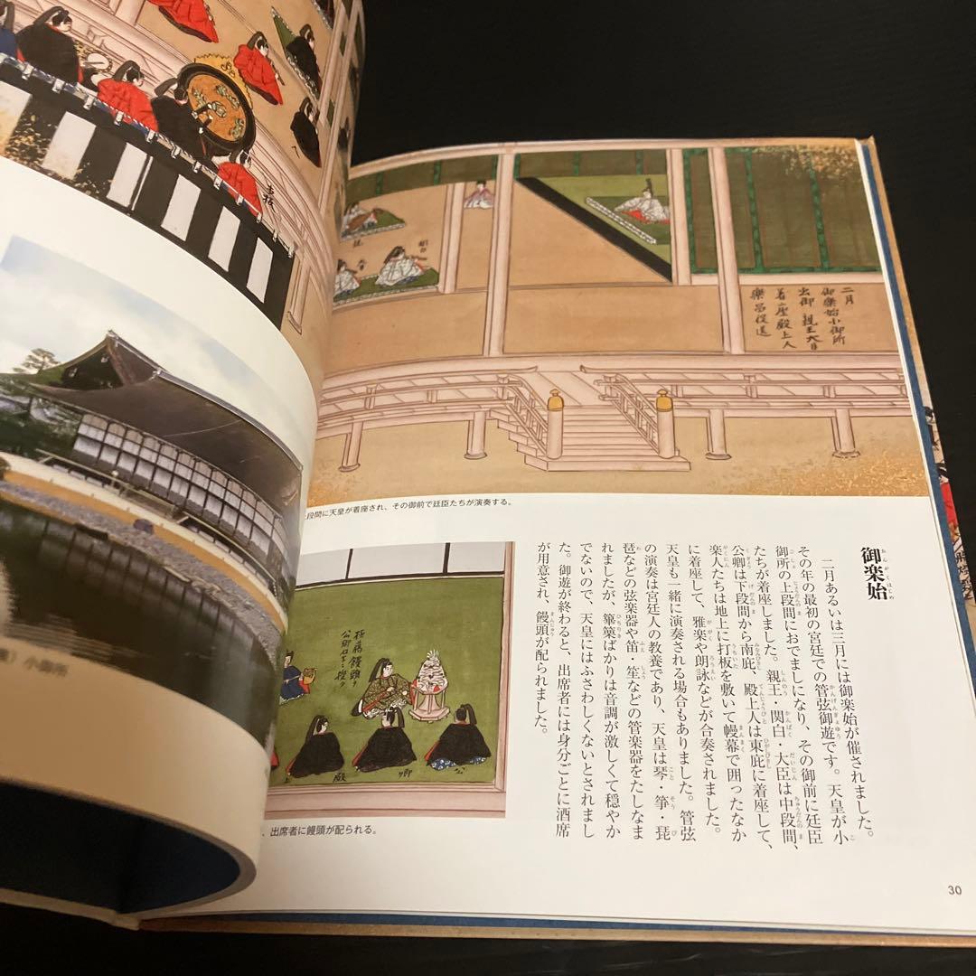 東京国立博物館セレクション 『旧儀式図画帖』にみる宮廷の年中行事 猪熊兼樹
