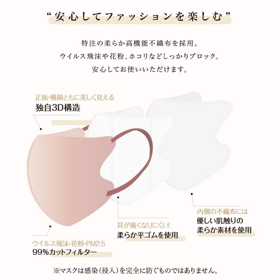 【nino3love①】40袋　MASCLUB　3Dマスク　ベビーピンク