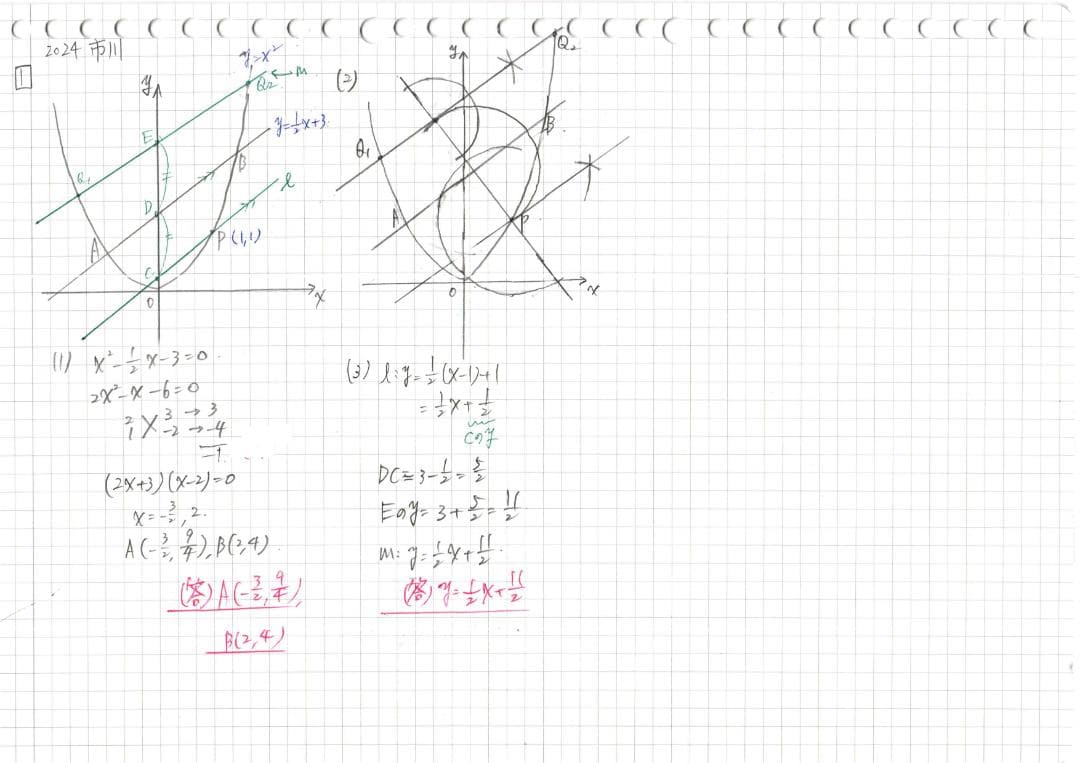 塾講師オリジナル数学解説 全問動画付!! 市川 2018～25 高校入試 過去問
